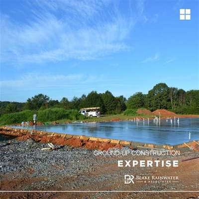 Blake Rainwater & Associates, Inc.