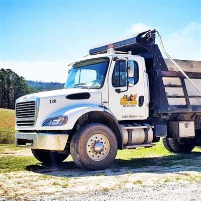 Grade Worx LLc