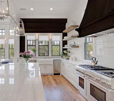 Remodels By Design